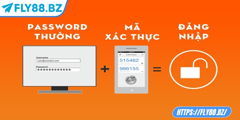 Đăng Ký Fly88 – Bước khởi đầu trải nghiệm cá cược đỉnh cao 3 Sử dụng mật khẩu mạnh để đảm bảo tài khoản Fly88 luôn an toàn